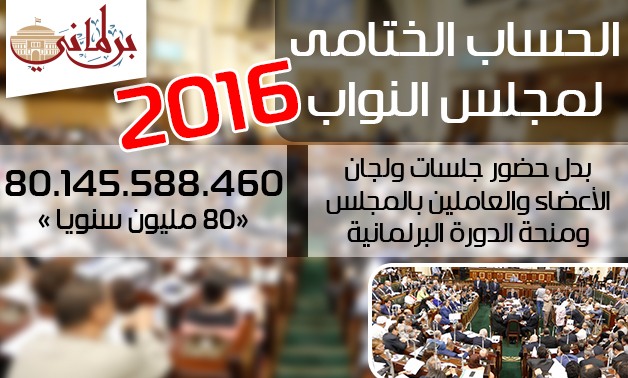 موازنة البرلمان: 80 مليون جنيه بدل حضور الجلسات للنواب فى 6 شهور