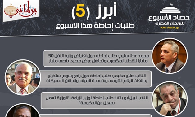 أبرز 5 طلبات إحاطة هذا الأسبوع.. "النقل" تقترض 30 مليارا للقطار المكهرب وتتجاهل عرض مصرى بنصف مليار 