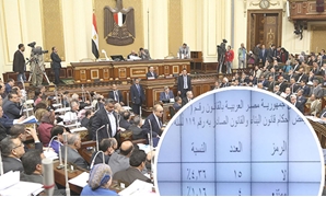 البرلمان يوافق على قرار تعديل بعض أحكام قانون البناء