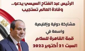 قمة مصر الدولية للسلام 2023