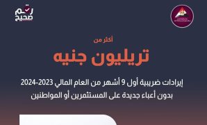 مجلس الوزراء: الخميس 25 أبريل إجازة رسمية بمناسبة عيد تحرير سيناء 