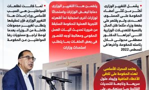 السيرة الذاتية للمستشار عدنان فنجرى المرشح لتولى وزارة العدل