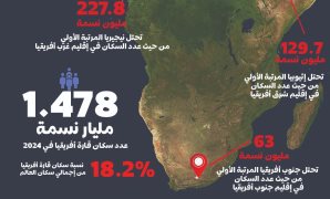 صحيفة عبرية: أسبوع مصيرى فى لبنان إما وقف إطلاق النار أو حرب مدمرة حتى يناير