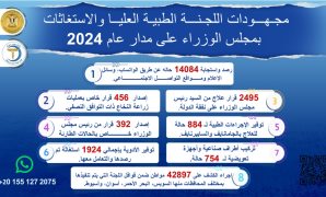 مخالفات المرور.. تعرف على أماكن الوحدات الإلكترونية لتسهيل تراخيص المركبات