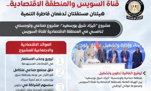 توقيع بروتوكول بين العربية للتصنيع والطيران لتوفير محاكيات علوم الطيران