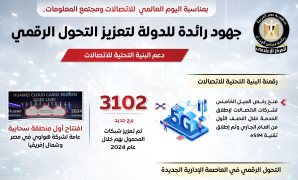 إسكان النواب توافق على اتفاقية لإنشاء محطة معالجة صرف صحى بالإسكندرية
