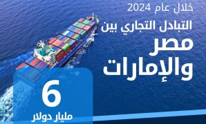 رئيس الوزراء: متابعة مستمرة لبعثات الحجاج المصريين وتفعيل غرف الطوارئ خلال عيد الأضحي 