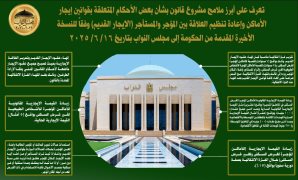 تعديلات قانوني مجلس النواب والشيوخ.. خطوة جديدة نحو نظام انتخابى أكثر شمولا.. اعرف التفاصيل