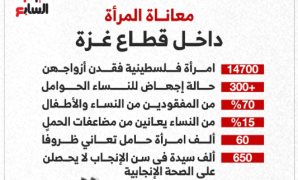 ضياء داود يطالب باستدعاء رئيس الوزراء للبرلمان: بيحضر مؤتمرات صحفية والمجلس لا
