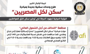 القانون يُلزم الهيئة الوطنية للانتخابات بتشكيل لجان لرصد المخالفات.. تفاصيل