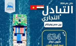 الائتلاف المصرى لحقوق الإنسان: رسائل صامتة من الناخبين "المشاركة تعكس الثقة"