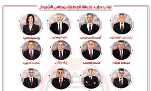 ننشر نتيجة قائمة دائرة قطاع شمال ووسط وجنوب الصعيد بانتخابات الشيوخ