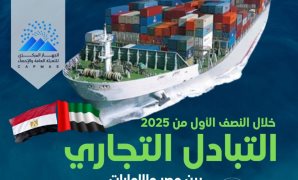 "القطاع الخاص شريك أساسى فى التنمية"..حصة الاستثمار الخاص تتجاوز نصف الاستثمارات الكلية عام 25/26 وتصل لـ68% بحلول 28/29..الأنشطة الخدمية والإنتاجية فى الصدارة..وتنويع الاستثمارات قاطرة للنمو المستدام 