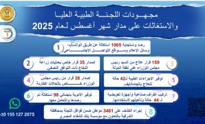 لائحة قانون التأمينات الاجتماعية تنظم ضوابط الاشتراك في نظام المكافأة  