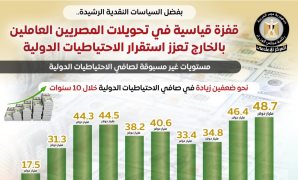  رئيس الوزراء يترأس اجتماع اللجنة العليا للحج لمتابعة لتقديم أفضل الخدمات للحجاج