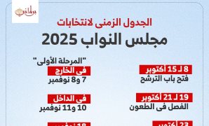 رئيس الوزراء: أراضي طرح النهر لا يجوز الزراعة أو البناء عليها