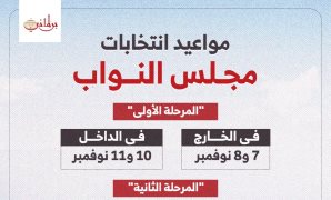 رئيس الوزراء يطلق الاستراتيجية القومية للحرف اليدوية (2025–2030).. مدبولى: تستهدف رفع قيمة صادراتنا من الحرف اليدوية إلى 600 مليون دولار بحلول 2030.. وزيادة حصة المنتجات اليدوية المصرية لـ70 % من السوق المحلية
