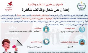 تعرف على اختصاصات هيئة الاعتماد والرقابة فى قانون التأمين الصحى الشامل