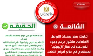 استعدادات مكثفة.. انطلاق الدعاية الانتخابية لمجلس النواب 2025 بمحافظات المرحلة الثانية وسط حراك سياسى واسع.. القانون يحسم نصاب الفوز ويحدد ضوابط خلو المترشحين من القوائم لضمان نزاهة واستقرار العملية الانتخابية