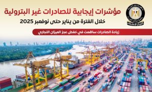 جريمة إلكترونية يعاقب عليها القانون.. عقوبة نشر الصور الشخصية دون إذن