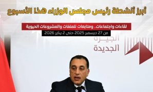 إجازات القطاع الخاص 2026.. حقوق كاملة وضمانات قانونية غير مسبوقة.. قرار وزارى يقر 12 مناسبة وطنية ودينية بأجر كامل للعاملين.. لأول مرة «إجازة وضع» للأب وشهر كامل للحج.. وتسوية إجبارية للإجازات كل 3 سنوات