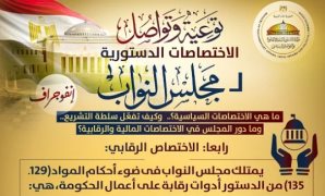 أمانة ريادة الأعمال المركزية بـ"مستقبل وطن" تعقد اجتماعا تنظيميا مع أمنائها في المحافظات