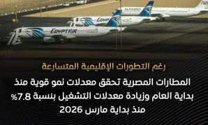 الرئيس السيسى لبوتين: أمن الدول العربية امتداد للأمن القومي المصري