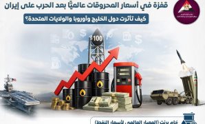 وكيل إفريقية النواب: نداء الرئيس السيسى للرئيس الامريكى هدفه إنقاذ المنطقة والعالم