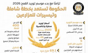 عضو بـ"القومى لحقوق الإنسان": قانون مناهضة العنف ضد المرأة لم يعد خيارا بل ضرورة