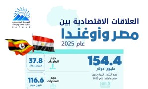مجلس الوزراء يُوافق على مشروع قانون بشأن إنشاء وتنظيم الصندوق التكافلى لدعم الأسرة المصرية.. لايستهدف الربح وله شخصيته الاعتبارية.. يدعم الأسرة المصرية بتنفيذ الأحكام واجبة النفاذ الصادرة بالنفقات والأجور