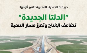إفريقية النواب: دعم الوكالة المصرية للشراكة من أجل التنمية أولوية لتعزيز التعاون مع دول القارة