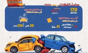 برلمانية : قرار الرئيس السيسي بزيادة المعاشات يعزز شبكة الأمان الاجتماعي 