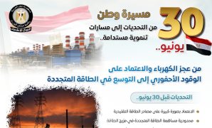 مجلس النواب يفوض هيئة المكتب لتحديد موعد مناقشة طلبي العناية المركزة وتعويضات نزع الملكية    