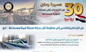 في الذكرى الثالثة عشرة لثورة 30 يونيو.. كيف أنهت الإرادة الشعبية مشروع التمكين الإخواني؟.. أعادت بناء مؤسسات الدولة المصرية بعد إسقاط مخطط السيطرة على مفاصل الحكم.. وأفشلت مشروع الجماعة السياسي والتنظيمي