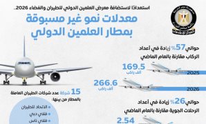تعرف على الإجراءات الوقائية من حرائق الشقق بسبب الماس الكهربى