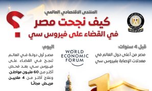 معلومات الوزراء: توقعات بارتفاع الاستثمارات العالمية بقطاع الطاقة لـ3.4 تريليون دولار في 2026