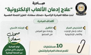 خطة 2026/2027 تراهن على إعادة تشغيل 1000 مصنع متوقف وتدريب نصف مليون عامل سنويًا.. تشغيل 12.5 مليون متر أراضٍ صناعية ومبادرة تمويلية بـ30 مليار جنيه.. وتحويل 50% من المنشآت الكبرى لتطبيقات الذكاء الاصطناعي