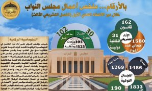 هبة غالي: جامعة كيان خطوة استراتيجية لبناء كوادر مؤهلة ودعم تنافسية التعليم المصري