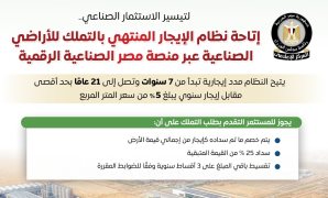 من 12.1% إلى 20%.. كيف تستهدف الحكومة مضاعفة وزن الصناعة في الاقتصاد بحلول 2030؟  