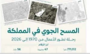 النائب عمرو الشلمة يثمن التوجيهات الرئاسية لإطلاق المنصة الوطنية للشباب..  ويؤكد: تجسيد حي لإيمان الدولة بقدرات أبنائها