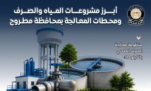 "العمل العربية": بطالة العرب "ضعف العالم".. 26.4% بين الشباب.. القطاع غير المنظم يبتلع 67% من القوة العاملة بالمنطقة.. الذكاء الاصطناعي يهدد نصف الوظائف التقليدية والحماية الاجتماعية غائبة عن ثلثي العمال