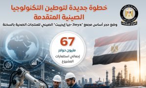 تسهيلات هندسية للمساحات الصغيرة بقانون التصالح في مخالفات البناء