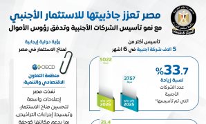 حسم مصير قوانين الأحوال الشخصية.. هل تُطلق جرس البداية في ثاني أدوار "النواب"؟  