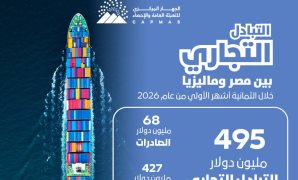 المستشار هشام بدوى رئيس مجلس النواب يُنعى النائبة أمانى أبو سحلى