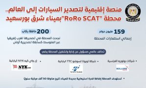 سيناء في قلب خريطة التنمية.. 18.1% من الاستثمارات لإقليم قناة السويس و1.37 مليار جنيه لدعم الخدمات المحلية بأرض الفيروز   