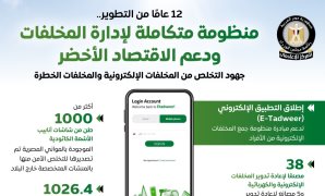 مجلس الدفاع الوطنى يقرر تقديم كافة أشكال الدعم للسعودية والوقوف معها للدفاع عن أمنها