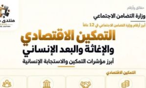 مكتسبات انعقاد منتدى مصر 2026.. حوار وطنى لتحديد أولويات التنمية وصياغة حلول عملية للمستقبل