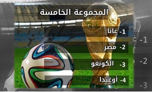 مواعيد مباريات مصر فى التصفيات 