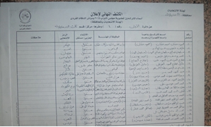 اللجنة العامة لانتخابات مجلس النواب بالإسماعيلية