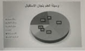 استمارة استطلاع رأى أعضاء مجلس النواب